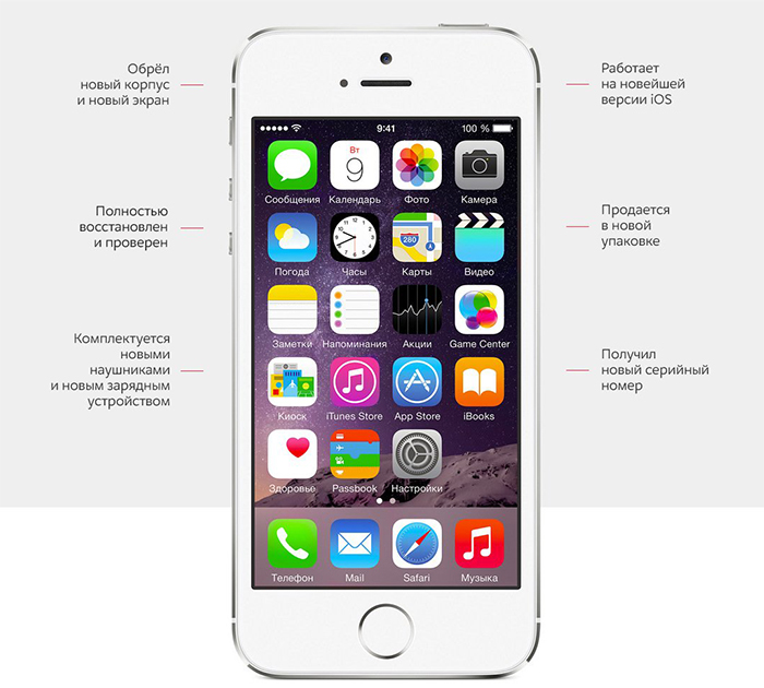 iPhone как новый iPhone как новый