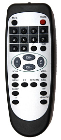 ТВ пульт SITRONICS ALB-705 (TV)
