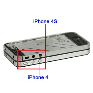 Корпуса для iPhone 4S